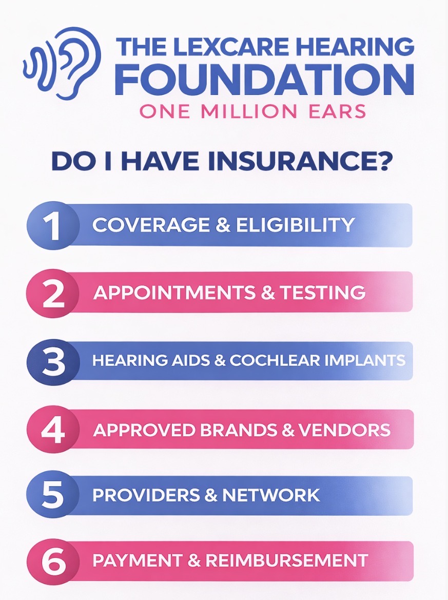 LexCare Hearing Foundation tweet media