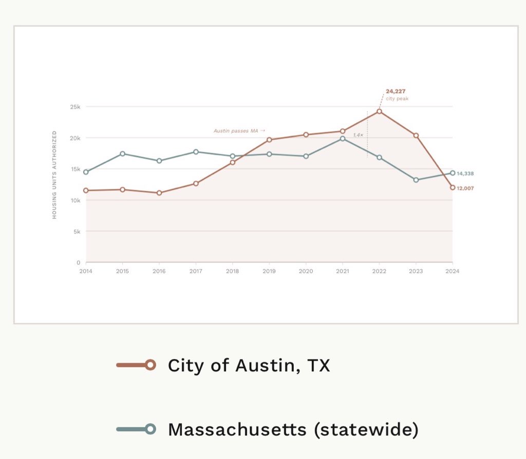 Jonathan Berk tweet media