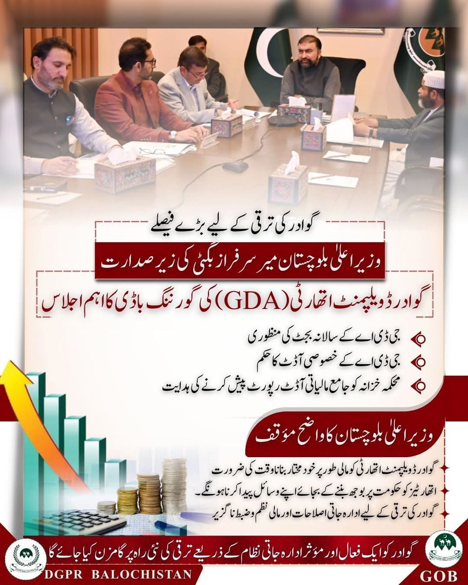 Planning & Dev: Department GoB tweet media