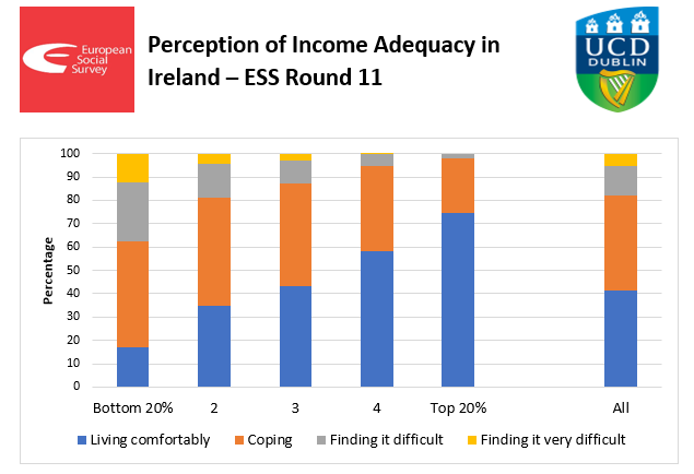ESS Ireland tweet media