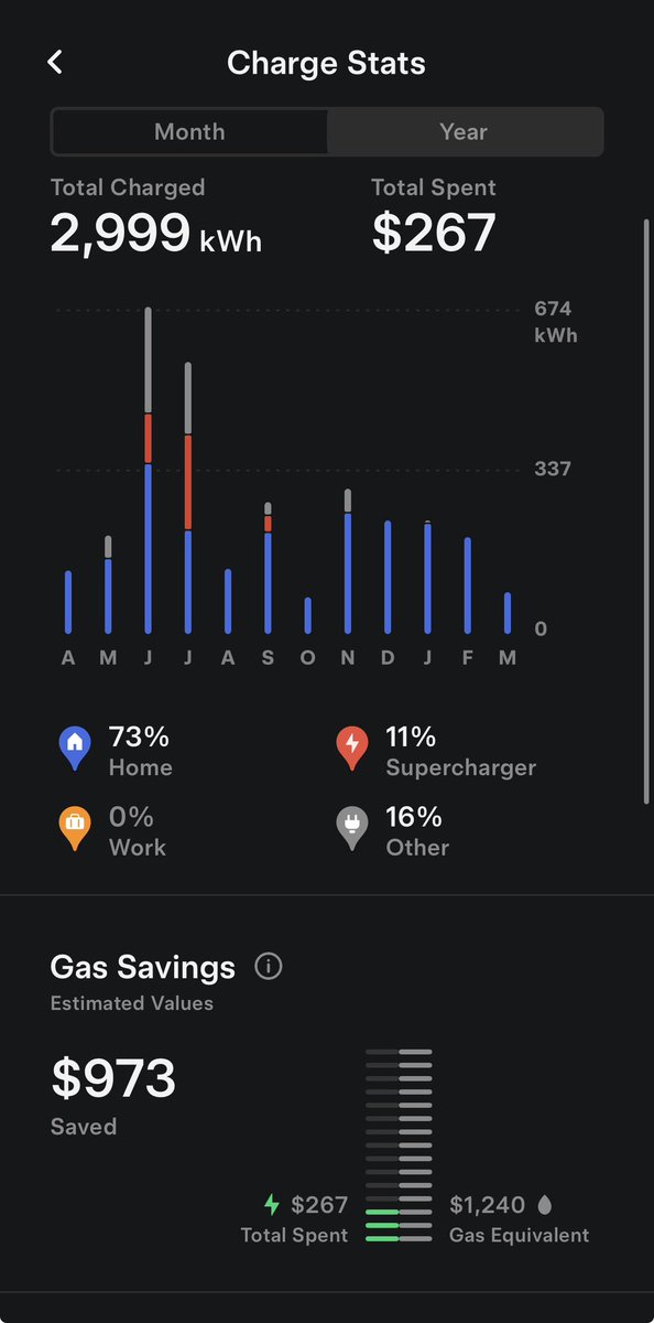 Andy Slye tweet media