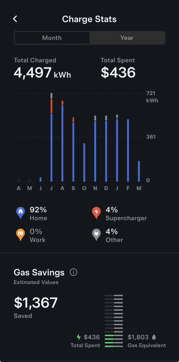 Andy Slye tweet media