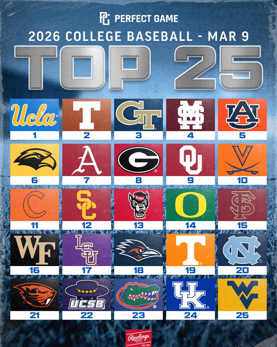 Perfect Game USA tweet media