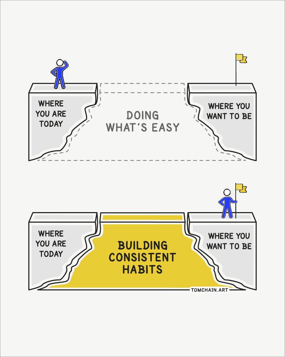 Tom Chain tweet media