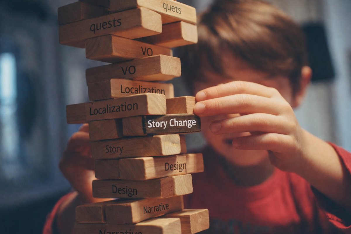 articy:draft tweet media