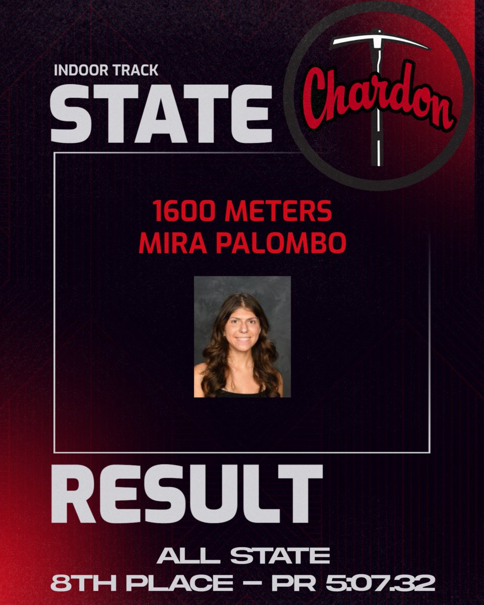 CHS Athletics™ tweet media