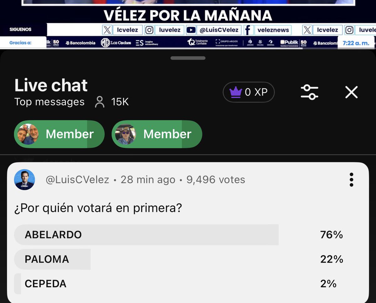 Casi 10.000 votos esta mañana en la encuesta de Vélez… y sumando.

🐯 Abelardo 76%
Paloma 22%
Cepeda 2%

Cuando la gente empieza a hablar claro, el mensaje es imposible de ignorar.

Los abelardistas no callan.
Esto apenas comienza. 🇨🇴🐯

#Abelardo2026