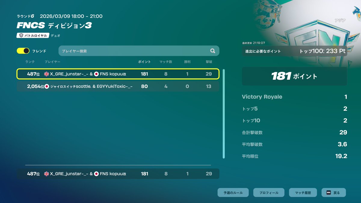 次の大会絶対突破できる気がする(1時間遅れ)
<a href="/jxcxanfn/">ZYNBL じゅんすた</a>