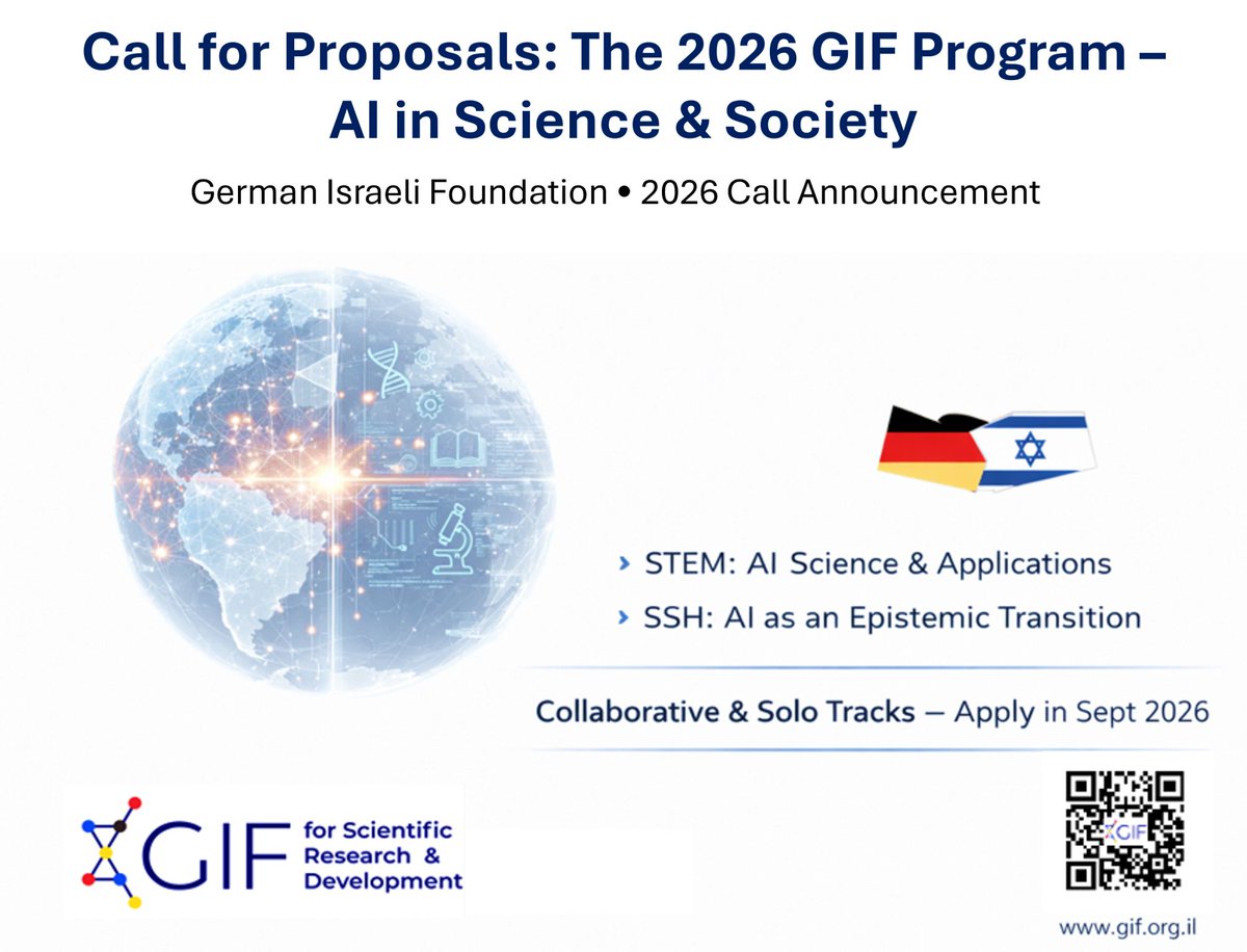 GIF Research tweet media