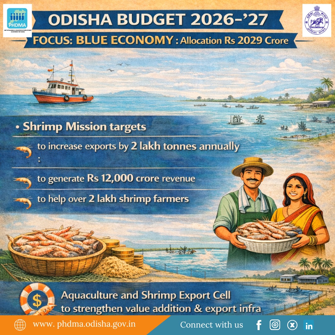 PHDMA - ODISHA tweet media