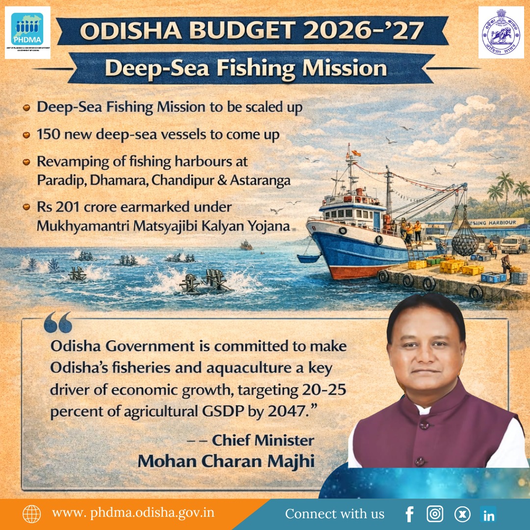 PHDMA - ODISHA tweet media