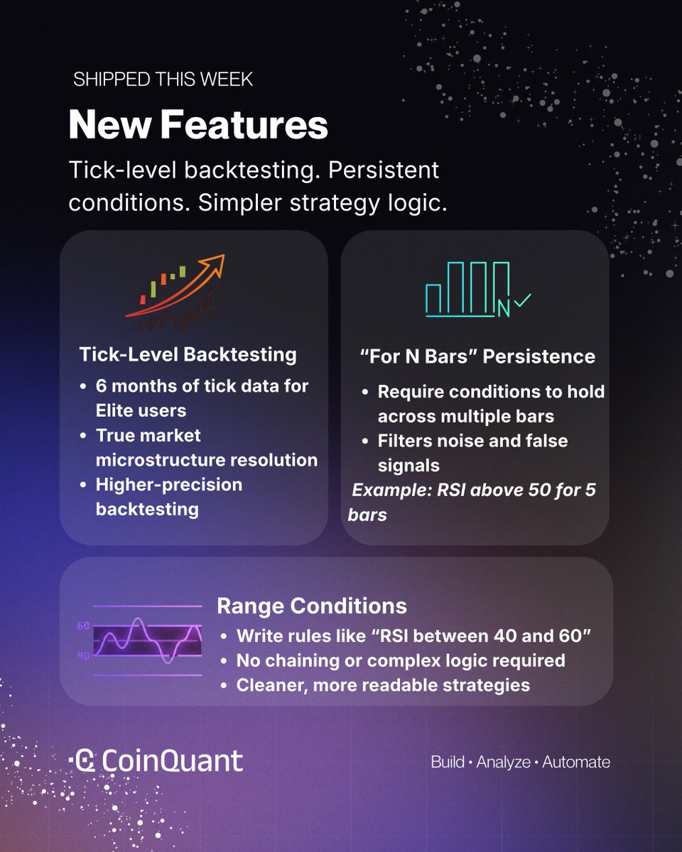 CoinQuant tweet media