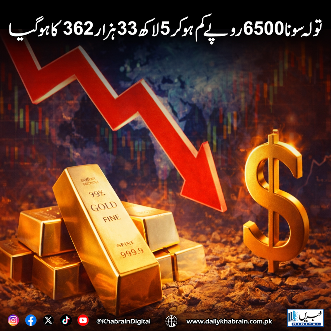 daily_khabrain's tweet photo. تولہ سونا 6500 روپے کم ہوکر 5 لاکھ 33 ہزار 362  کا ہوگیا
https://t.co/i19bPXN61B
Tap on the link to read full story 👆
#GoldPrice #GoldMarket #GoldUpdate #PreciousMetals #GoldRates #MarketNews #GoldTrading #InvestmentNews #EconomyUpdate #CommodityMarket #GoldDrop
#khabraindigital https://t.co/KhAHO3oCEQ