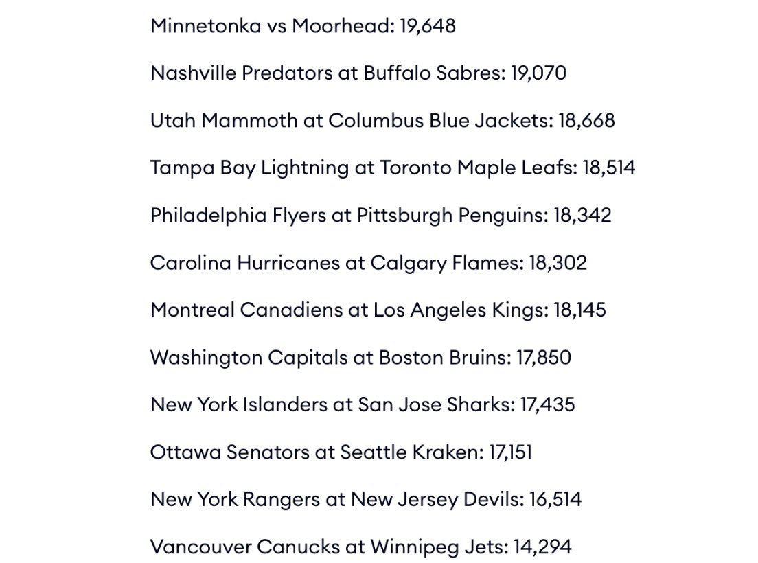 PaulShaheen tweet media