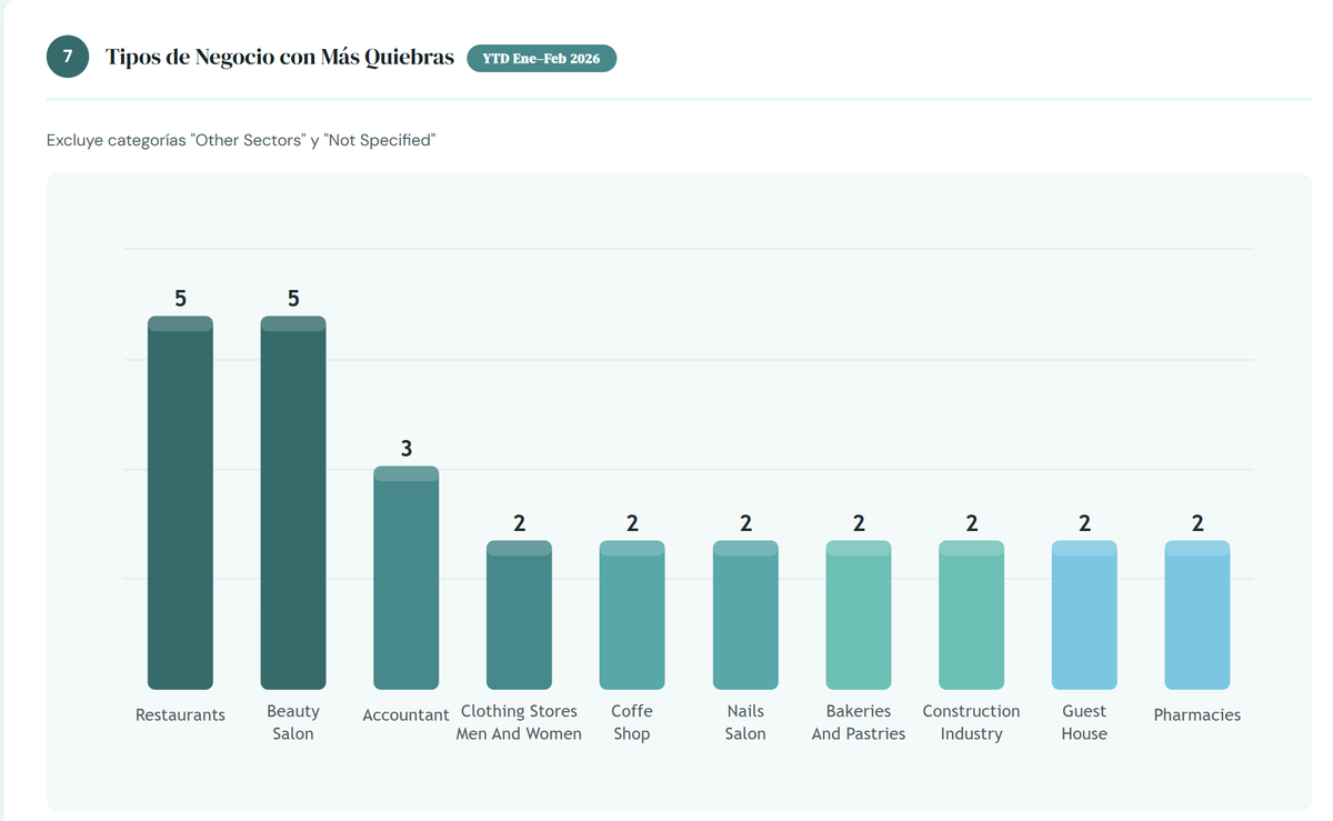 JosecirPR 𝕏 tweet media