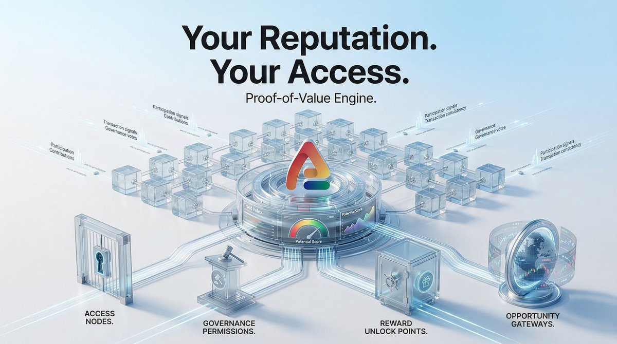 Advanced Project tweet media