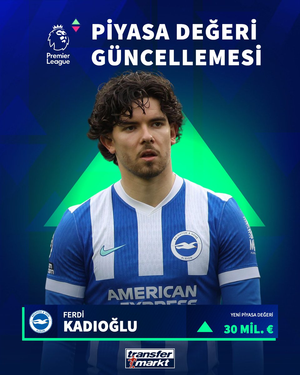 Transfermarkt.com.tr tweet media