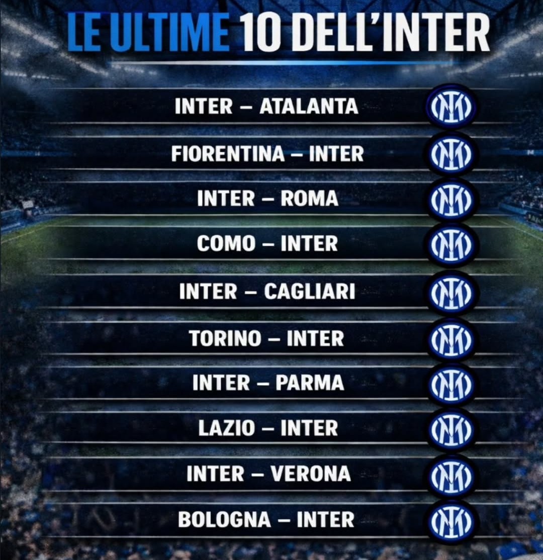 Roberto Riccio 🖤💙🇮🇹⭐⭐ tweet media