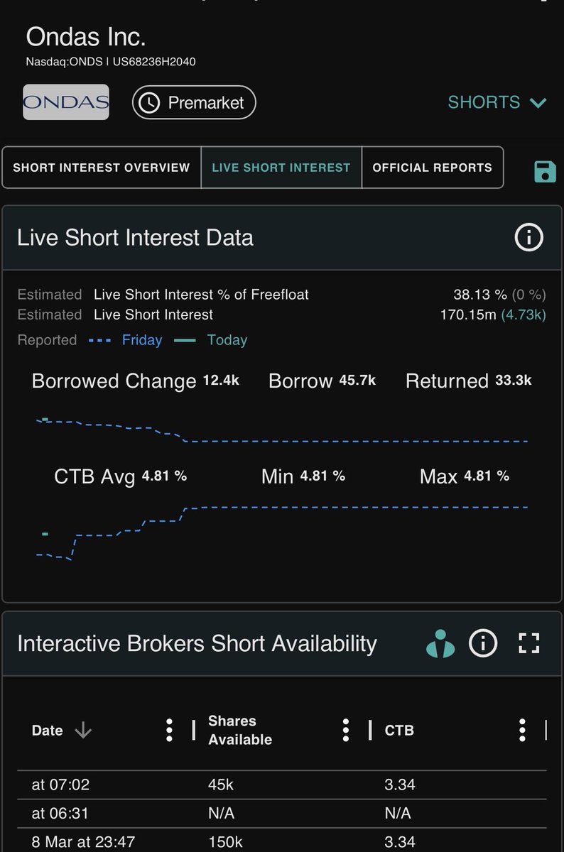 Robert Burns tweet media