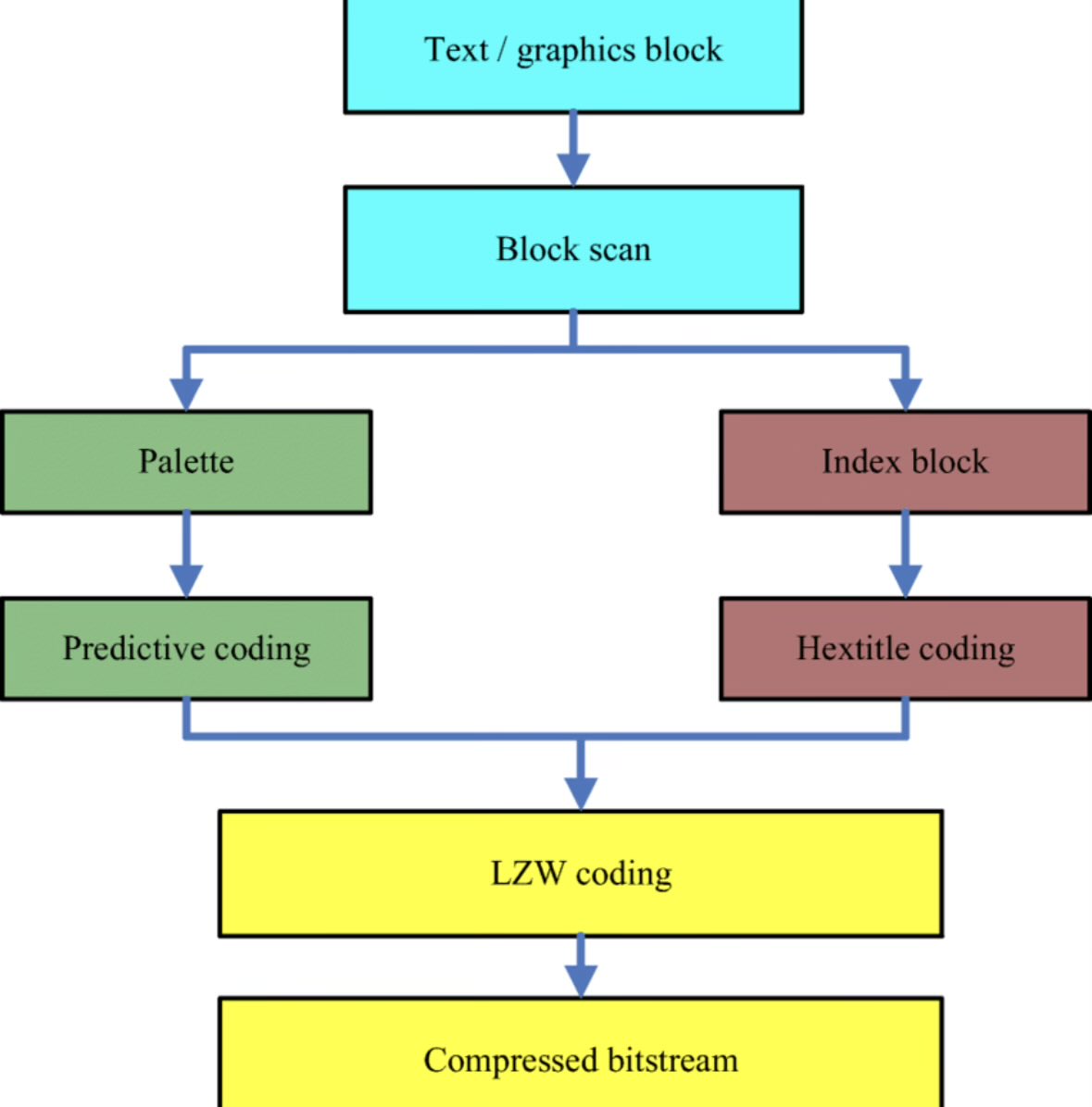 KrunalSinh Sisodia tweet media