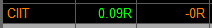Hoy el short squeeze que ha quemado cuentas le ha tocado a $CIIT. Yo ni la había visto 👀

Pero bueno, una vez librado el desastre… a veces el mercado también deja arañar algo en la caída 📉

#Trading #SmallCaps #ShortSqueeze