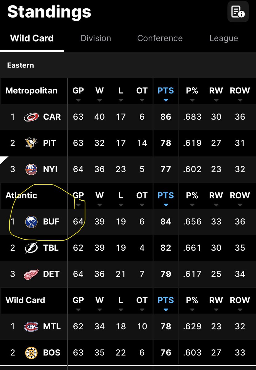 good morning, buffalo