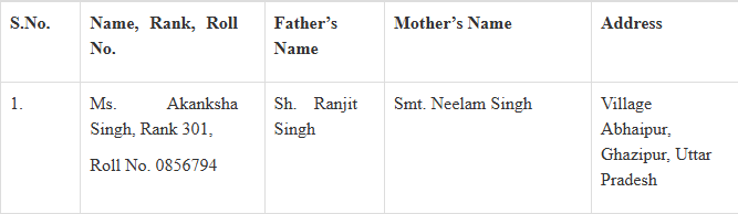 UPSC Rank 301 मामले में कमीशन ने फाइनल रिजल्ट जारी कर दिया है. UPSC ने साफ़ किया है कि Uttar Pradesh की रहने वाली डॉ. आकांक्षा ही रैंक 301 की असली दावेदार हैं.

यानी अब यह स्पष्ट हो गया है कि Brameshwar Mukhiya की पोती Akanksha Singh का दावा फ़र्ज़ी है. 

देखिए रिज़ल्ट -