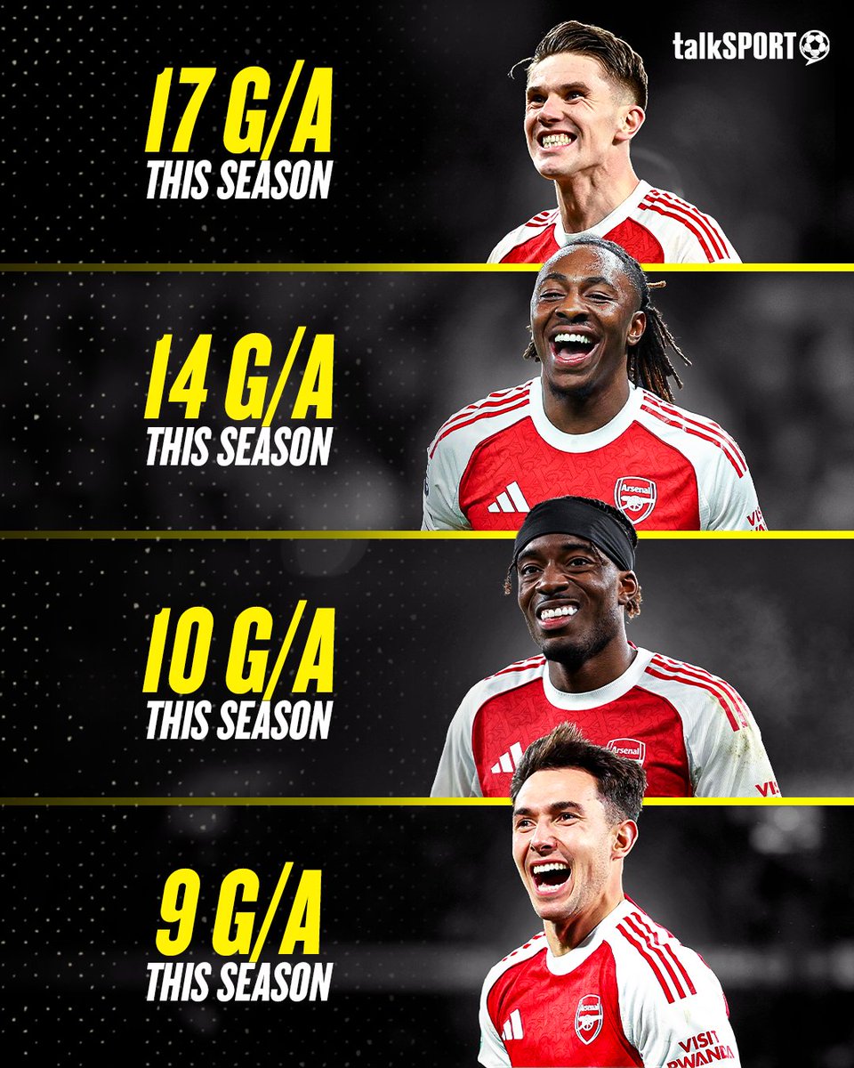 talkSPORT's tweet photo. Arsenal’s big summer signings have already combined for 50 goal contributions. 🤝

Big-money moves delivering. 🤑 https://t.co/ptJ6RgGPlu