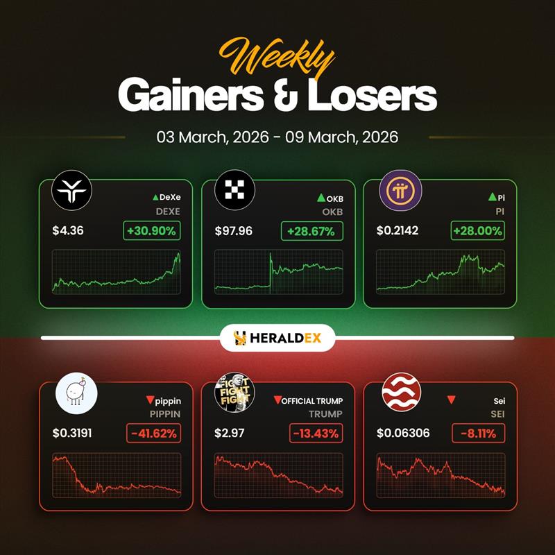 Herald Exchange tweet media