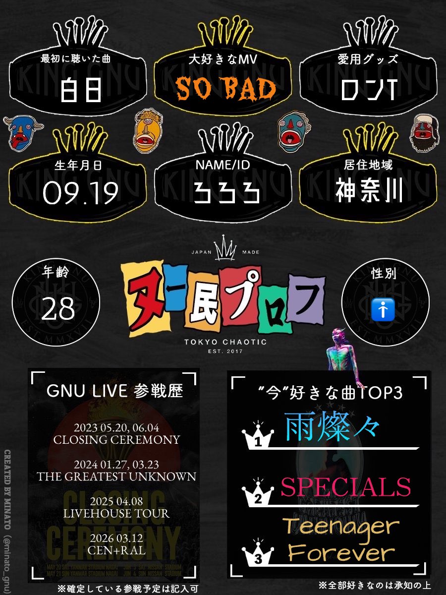 rororo_kgskz09's tweet photo. 香川2日目ソロ参戦なので直前ですがプロフ作りました👑🐃
少しでも多くの客の皆様と仲良くさせていただきたいです！
#KingGnu
#KingGnu好きな人と繋がりたい
#ヌー民プロフ https://t.co/LM6o2Sk2yK