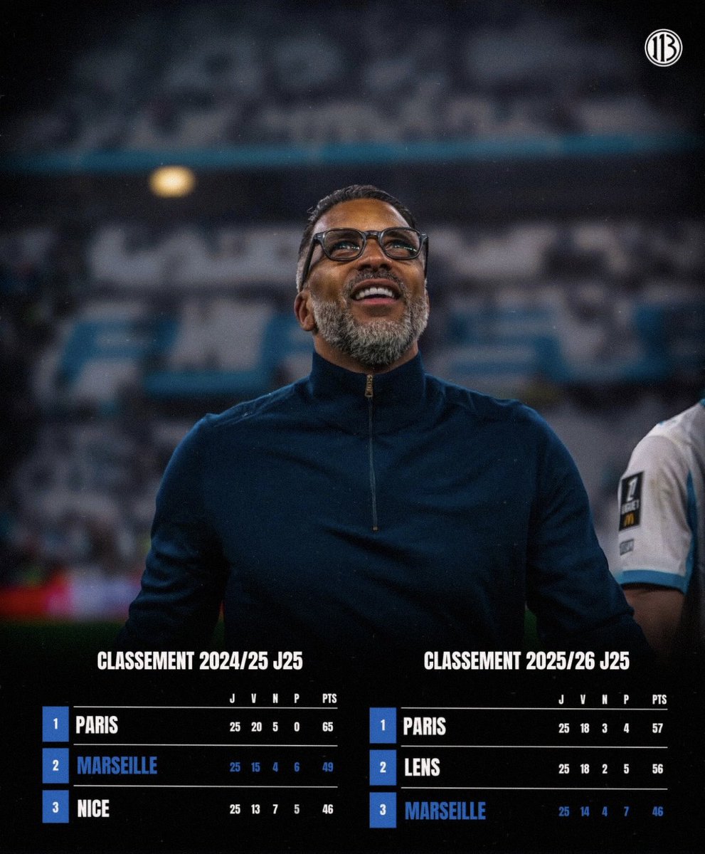 InformaTreize tweet media