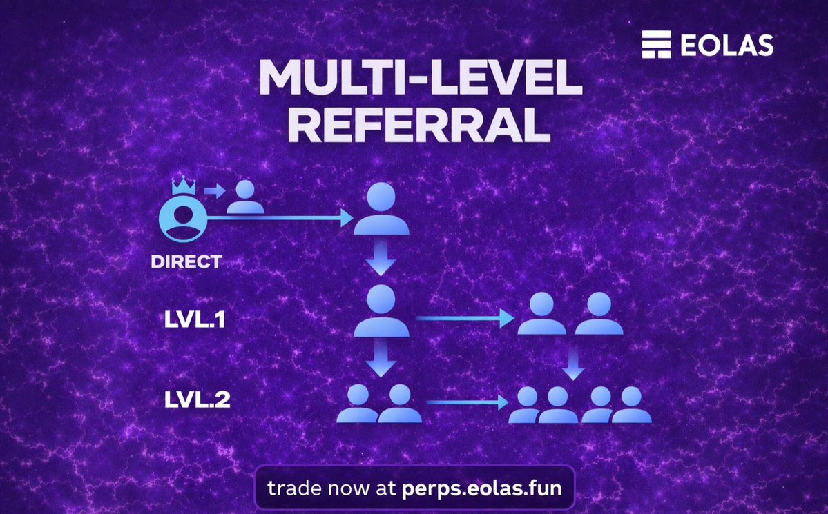 Eolas ☴ tweet media