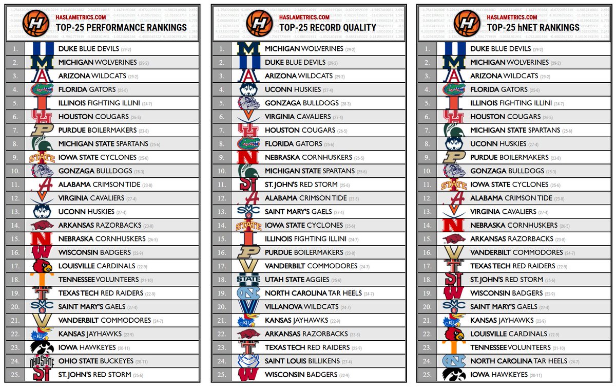 Erik Haslam tweet media