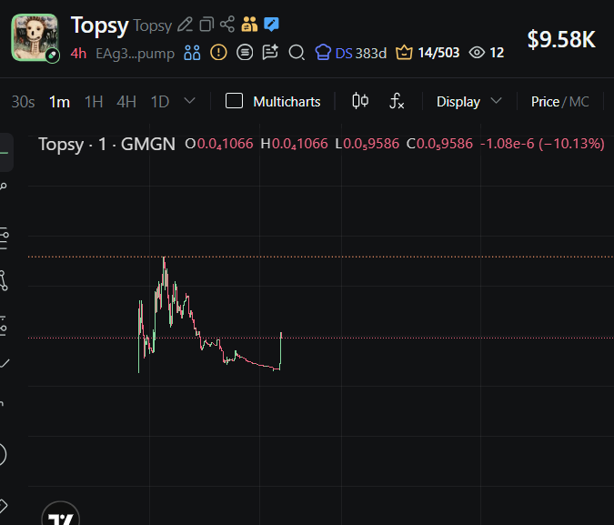 Alive
Topsy
EAg3vSvpHUzyzYCKJZEuLQX2m6Hiq5U6dmMnWsKapump