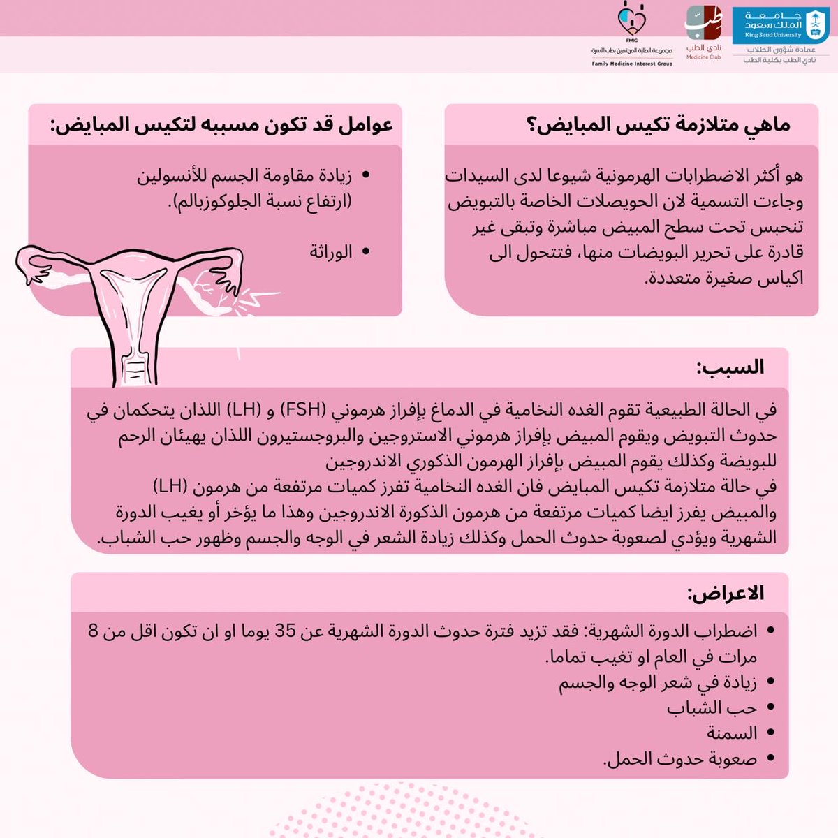 Family Medicine Interest Group tweet media