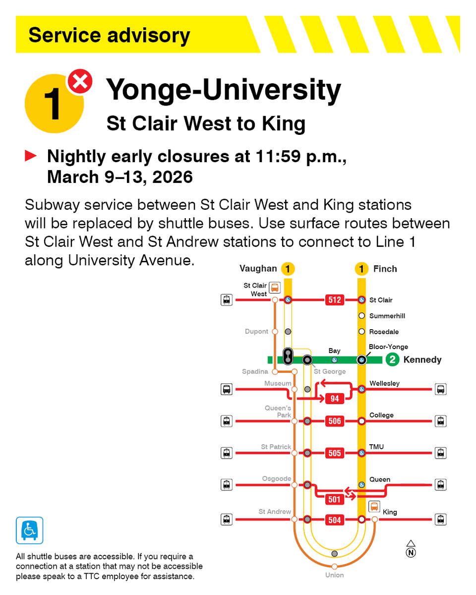 Line 1 Yonge-University: There will be no subway service between