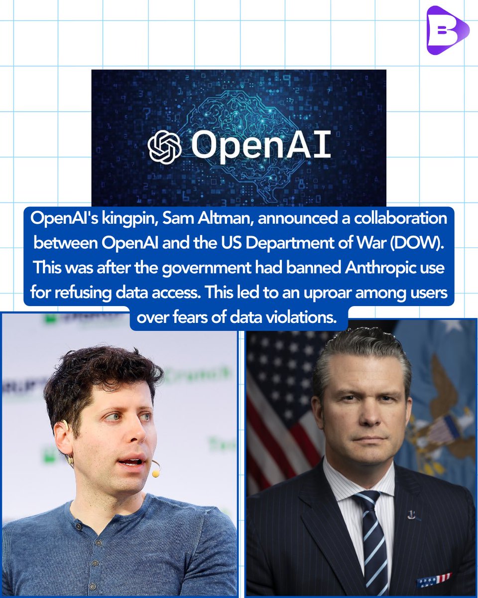 Big Tech This Week tweet media