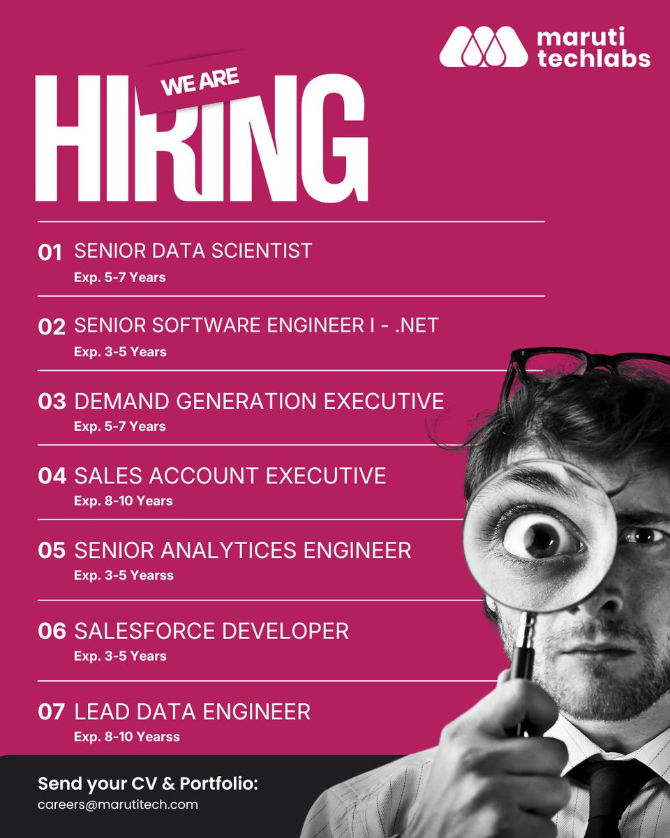 Maruti Techlabs tweet media