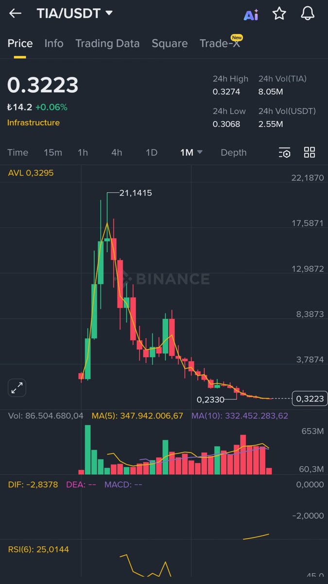 cryptohell tweet media