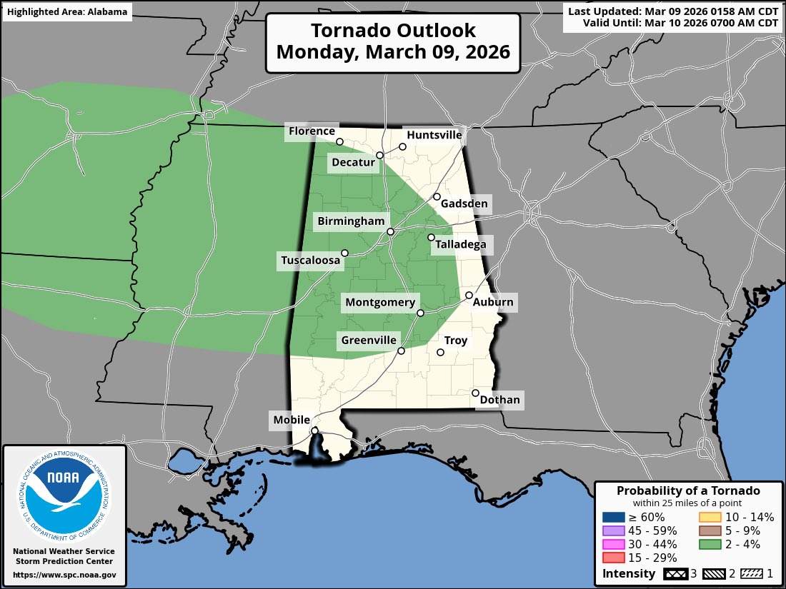James Spann tweet media