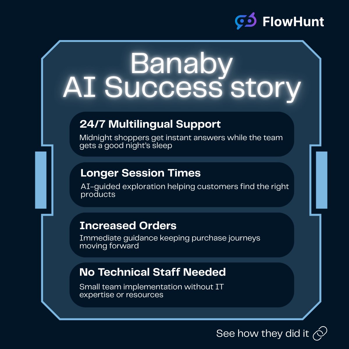 Pavel's 20-person team sells children's furniture across the EU. Every night, customers left because there was no one to help them. Sales were slipping away 📉, but hiring or working night shifts wasn't an option.
Find out how they fixed it instead👉flowhunt.io/case-studies/b…