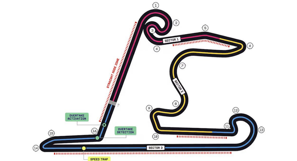 Daniel Valente 🏎️ tweet media