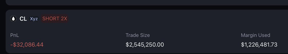 HyperSignals tweet media