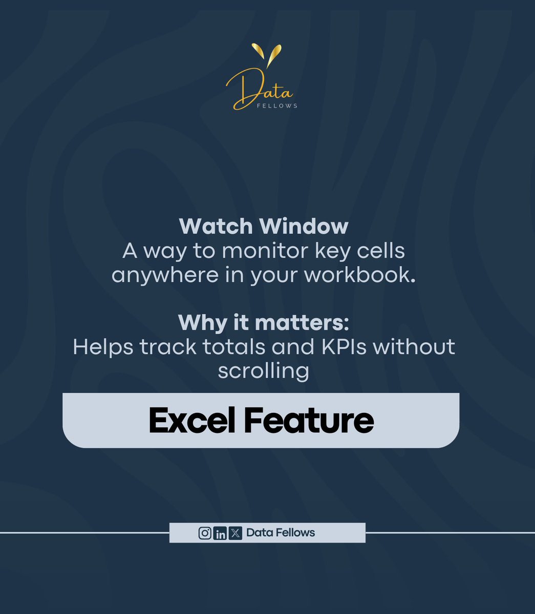 datafellows tweet media