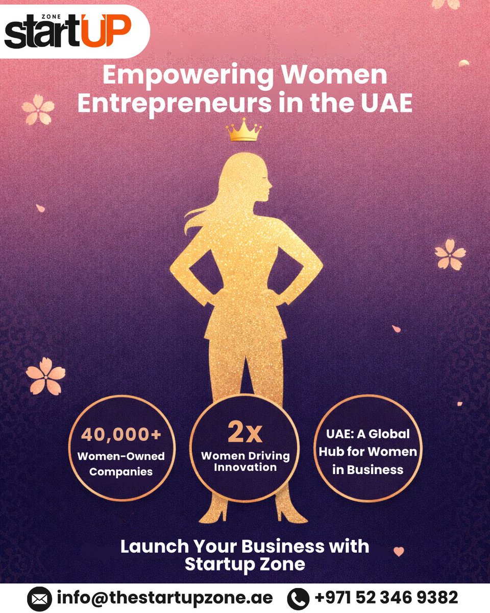 The Startup Zone tweet media