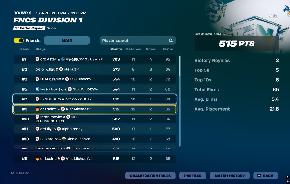 A1st Michael. tweet media