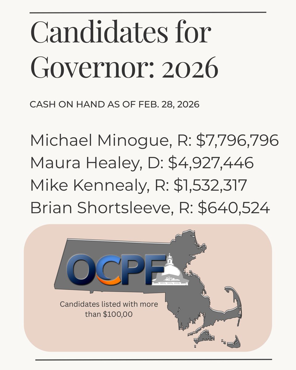 OCPF Reports tweet media