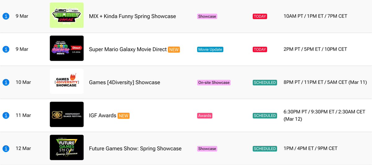 Game Conference Guide🔎tracking events on 🌍 tweet media