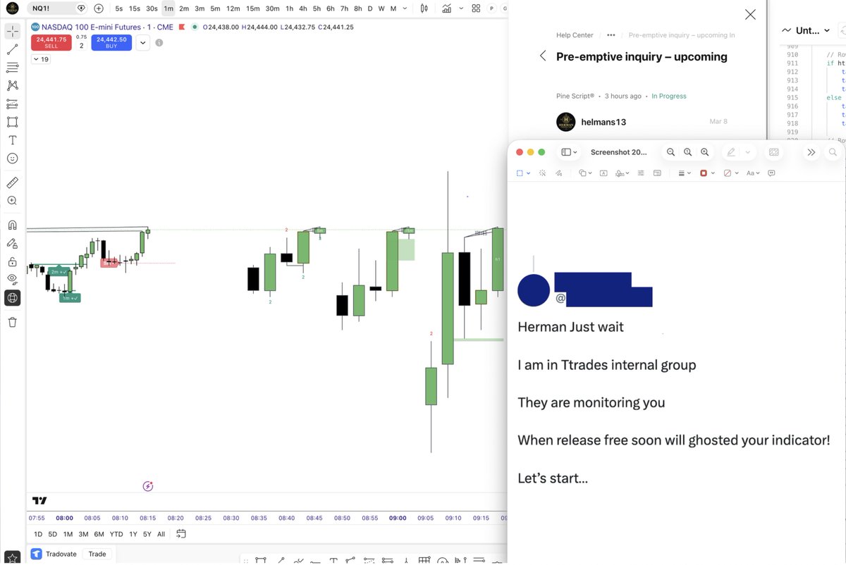 Herman Trading tweet media