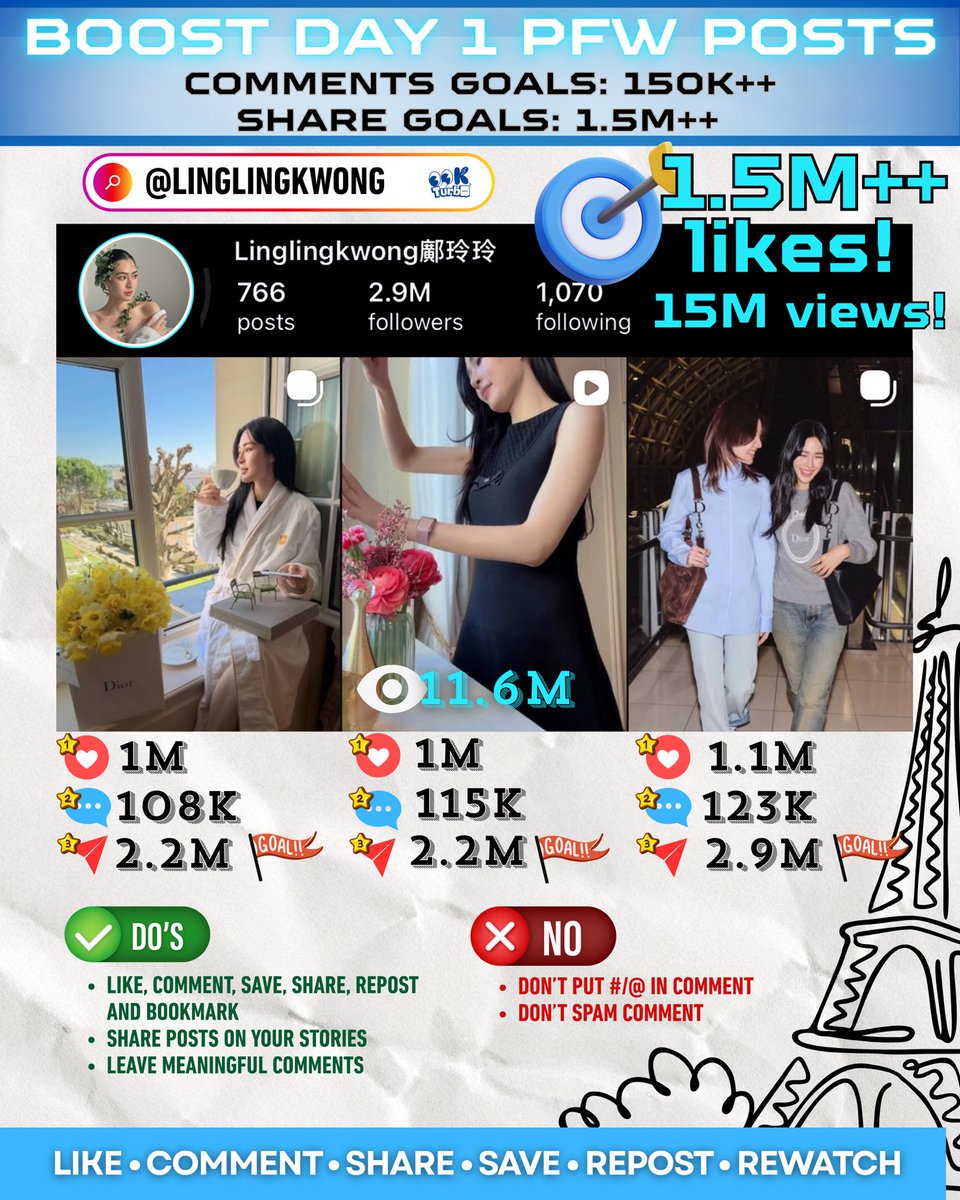 PFW: NEW GOALS FOR DAY 1 POSTS! 

     🔎 [linglingkwong] 

LIKE | COMMENT | REPOST | SHARE | SAVE | REWATCH

🎯 Focus GOAL TODAY: 
Likes —> 1.5M++ 🆕
Comments —> 150K++ 🆕
Shares —> 1.5M++ ✅✅✅
Replays —> 15M+++ 🆕

🔗 instagram.com/linglingkwong 

🎉 we’ve crossed 1M likes mark!